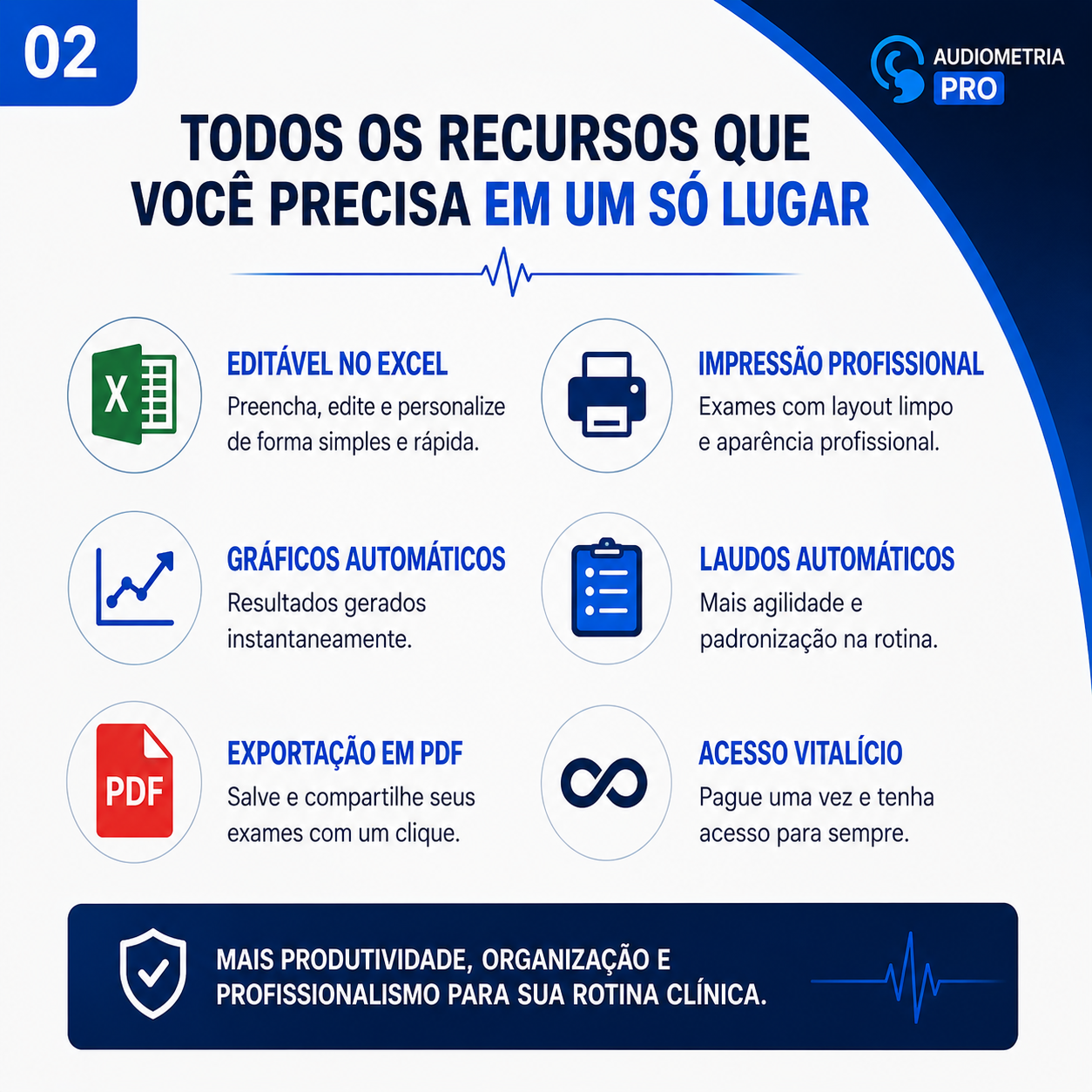Audiometria clínica editável profissional