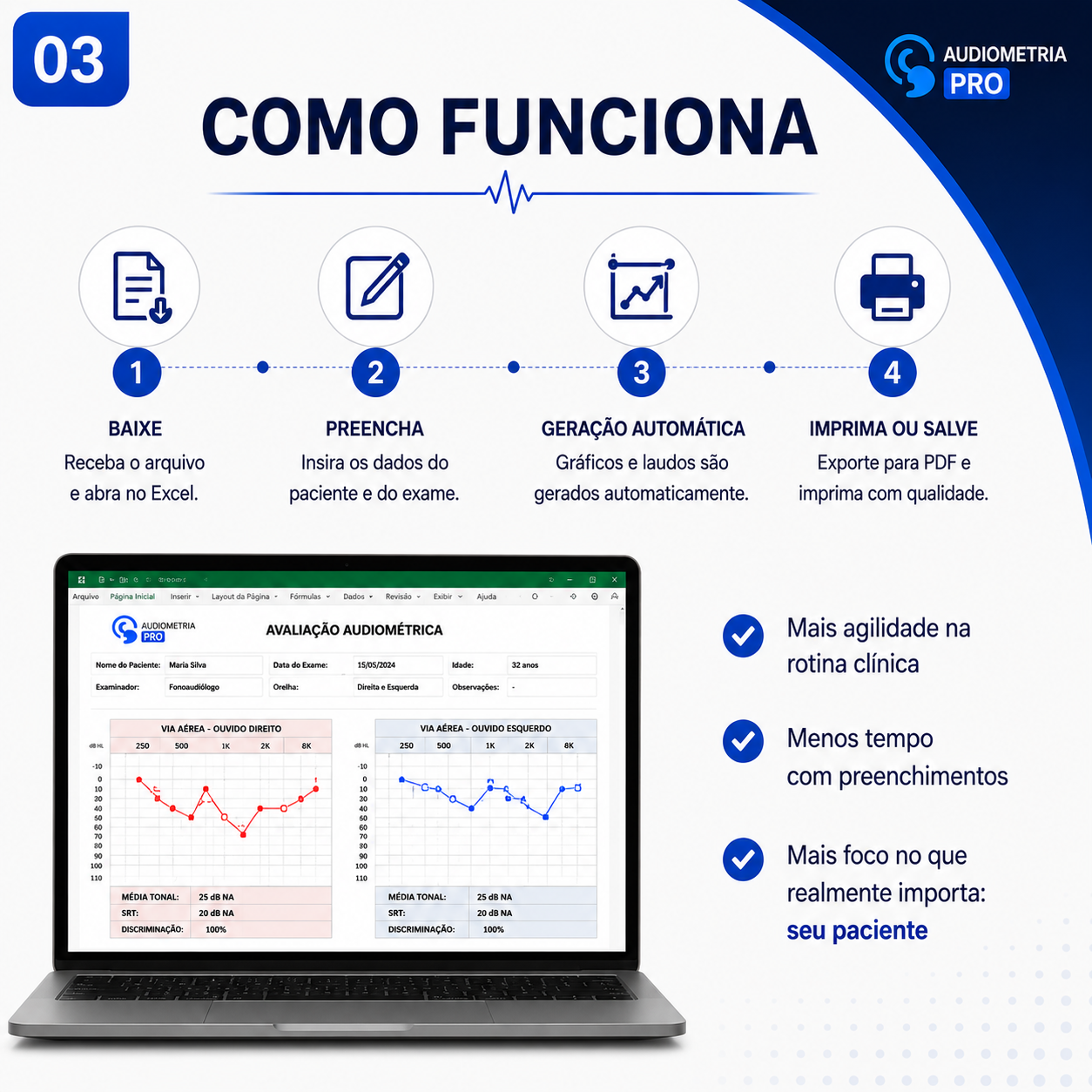 Audiometria clínica editável profissional