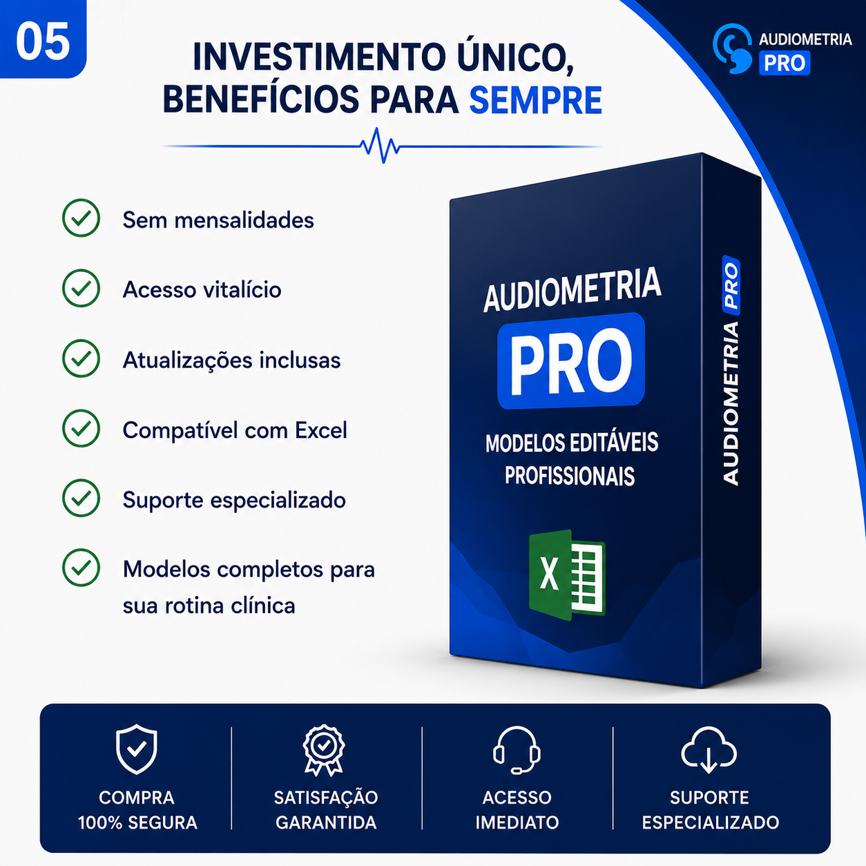 Audiometria clínica editável profissional