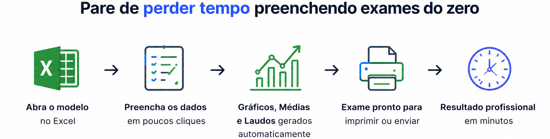 folha de audiometria, audiograma em branco, modelo de audiograma para imprimir, ficha de audiometria, Audiograma em branco para imprimir, ficha de evolução fonoaudiologia pdf, ficha ocupacional, modelo de audiograma
