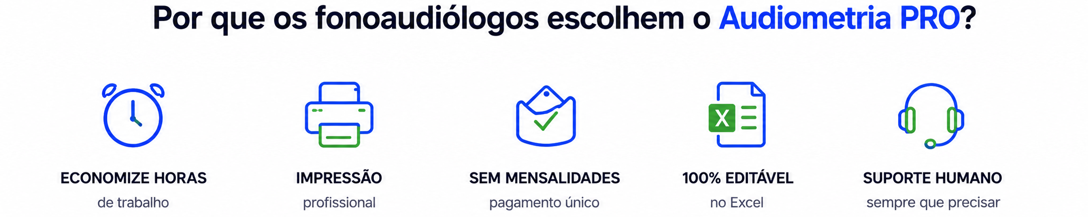 modelo de audiograma para imprimir